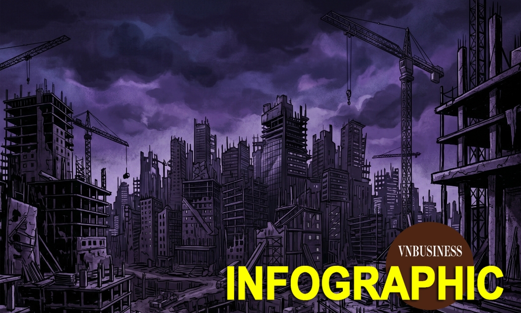 Điểm danh toàn bộ 23 dự án vừa bị Thanh tra Chính phủ ‘vạch mặt’ loạt thiếu sót, sai phạm