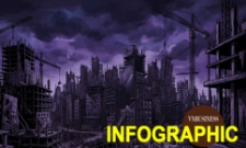 Điểm danh toàn bộ 23 dự án vừa bị Thanh tra Chính phủ ‘vạch mặt’ loạt thiếu sót, sai phạm