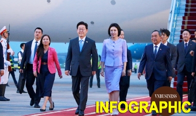 Phái đoàn doanh nghiệp tỷ USD tháp tùng Tổng thống Lee Jae Myung, và quan hệ Việt Nam - Hàn Quốc qua những con số