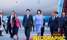 Phái đoàn doanh nghiệp tỷ USD tháp tùng Tổng thống Lee Jae Myung, và quan hệ Việt Nam - Hàn Quốc qua những con số