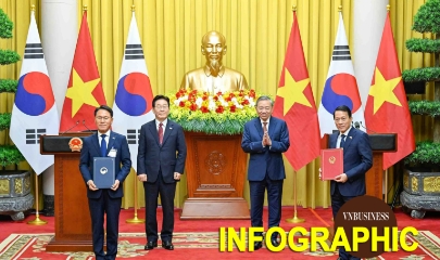 12 văn kiện hợp tác giữa Việt Nam - Hàn Quốc sau hội đàm giữa Tổng Bí thư, Chủ tịch nước Tô Lâm và Tổng thống Lee Jae Myung