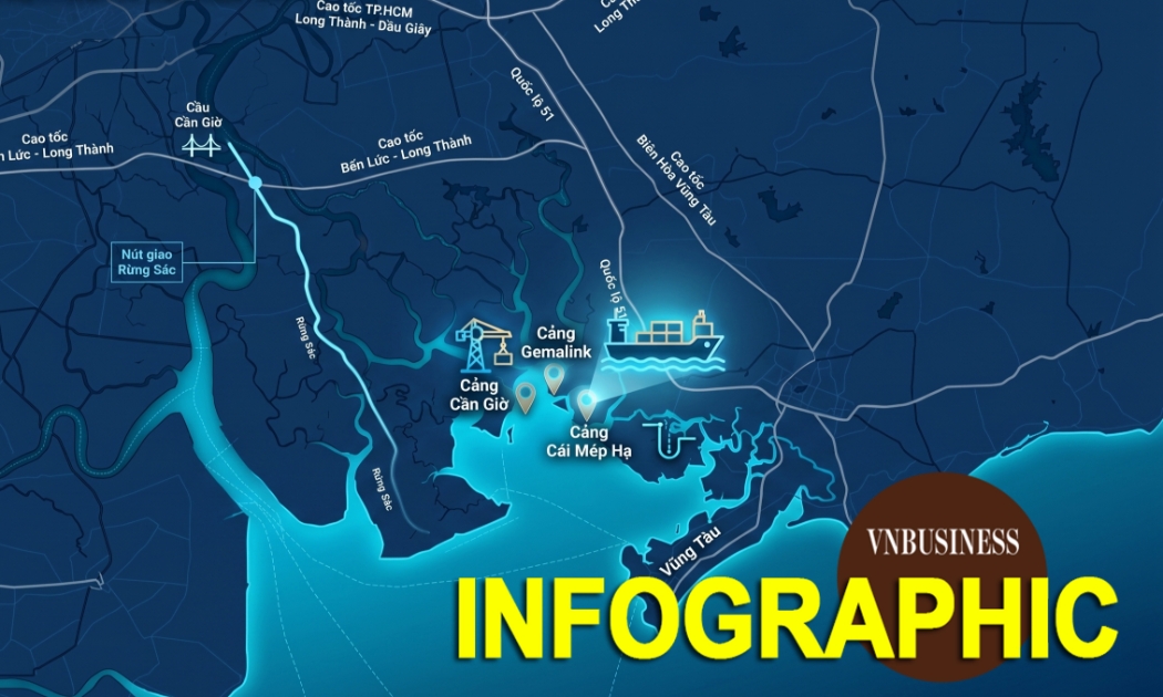 Toàn cảnh 3 siêu cảng, tiêu tốn hơn 120.000 tỷ đồng và giấc mơ trung tâm hàng hải khu vực của TP.HCM