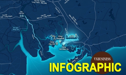 Toàn cảnh 3 siêu cảng, tiêu tốn hơn 120.000 tỷ đồng và giấc mơ trung tâm hàng hải khu vực của TP.HCM