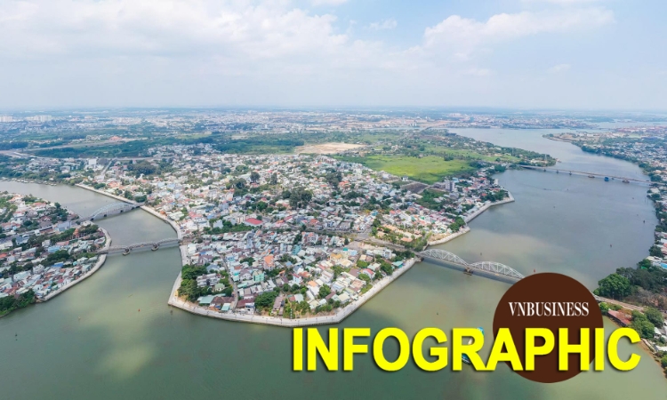 4 động lực tăng trưởng của Đồng Nai khi trở thành thành phố trực thuộc Trung ương thứ 7