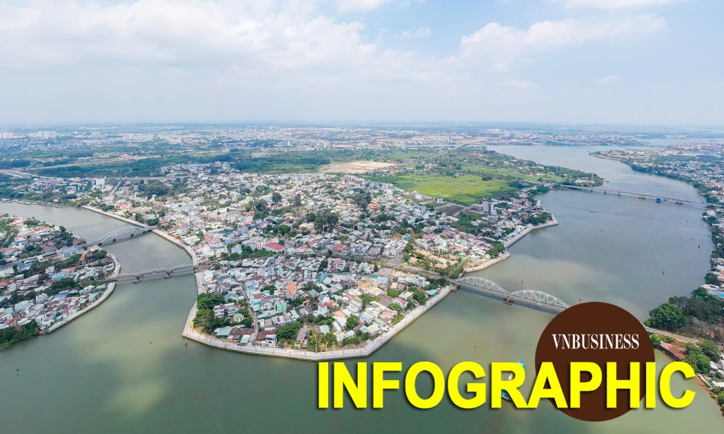 4 động lực tăng trưởng của Đồng Nai khi trở thành thành phố trực thuộc Trung ương thứ 7