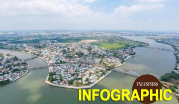 4 động lực tăng trưởng của Đồng Nai khi trở thành thành phố trực thuộc Trung ương thứ 7