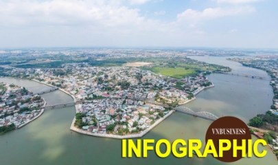 4 động lực tăng trưởng của Đồng Nai khi trở thành thành phố trực thuộc Trung ương thứ 7
