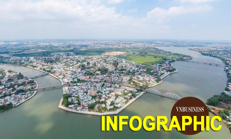 4 động lực tăng trưởng của Đồng Nai khi trở thành thành phố trực thuộc Trung ương thứ 7