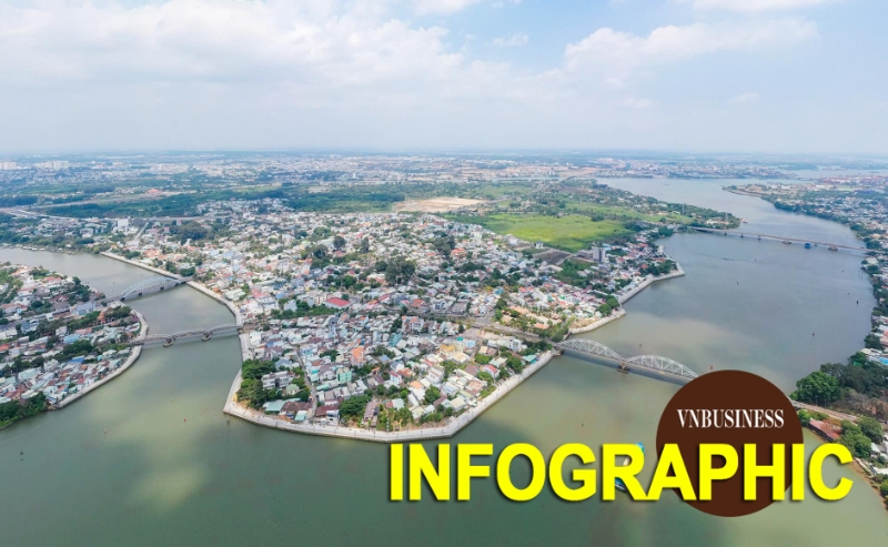 4 động lực tăng trưởng của Đồng Nai khi trở thành thành phố trực thuộc Trung ương thứ 7