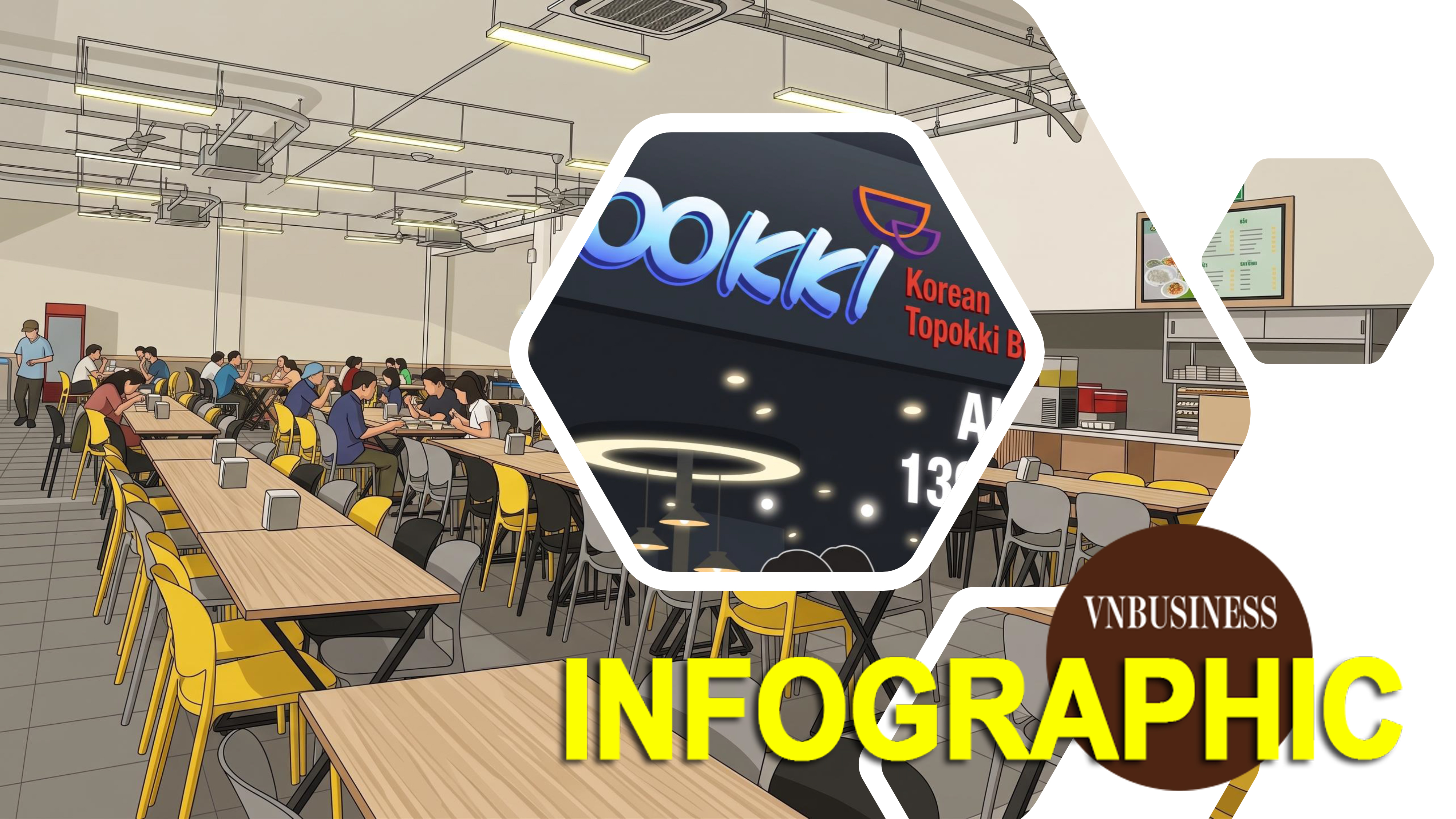 Loạt “ông lớn” ăn uống ở Hà Nội bị phạt: Dookki, Golden Gate, căng tin Bạch Mai bị gọi tên