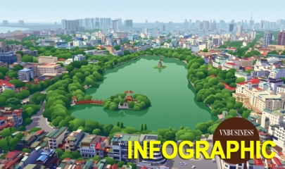 Hà Nội chuẩn bị để cấm xe máy xăng: Từ hỗ trợ lên tới 5 triệu đồng đến hàng trăm điểm sạc, bãi đỗ xe