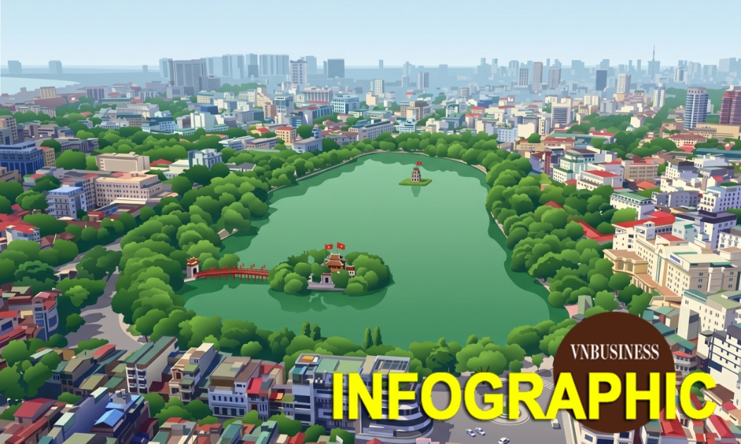 Hà Nội chuẩn bị để cấm xe máy xăng: Từ hỗ trợ lên tới 5 triệu đồng đến hàng trăm điểm sạc, bãi đỗ xe