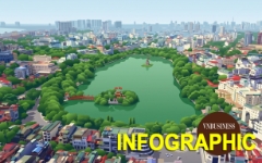 Hà Nội chuẩn bị để cấm xe máy xăng: Từ hỗ trợ lên tới 5 triệu đồng đến hàng trăm điểm sạc, bãi đỗ xe