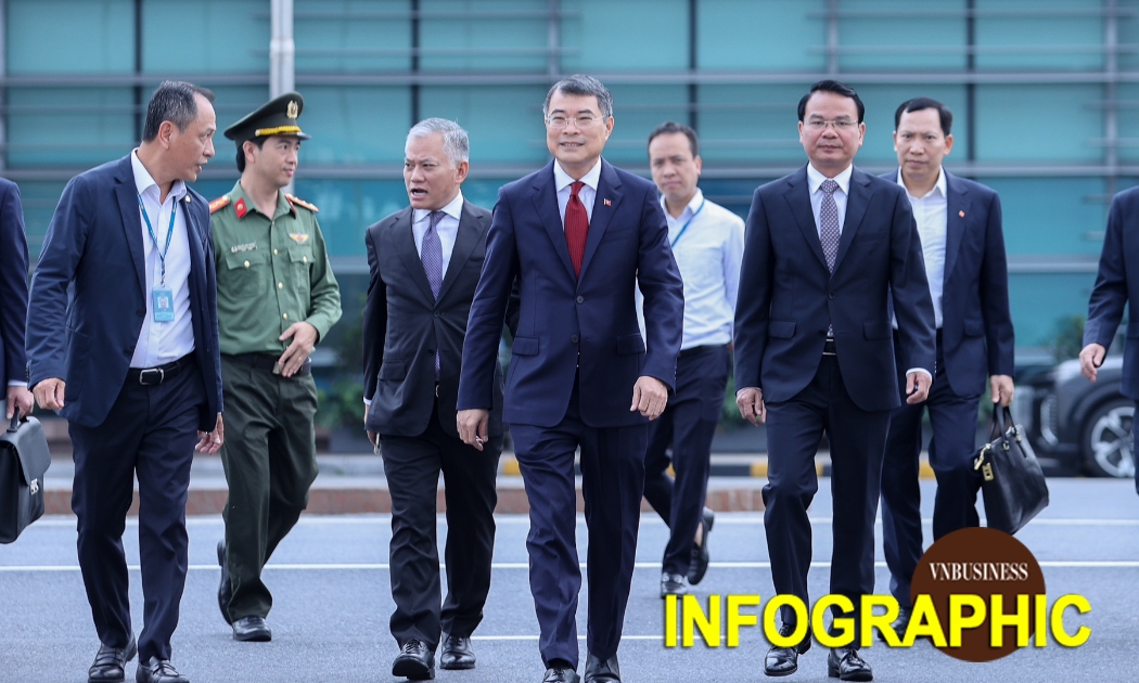 3 nhóm ưu tiên trọng tâm của Việt Nam tại Hội nghị Cấp cao ASEAN lần thứ 48