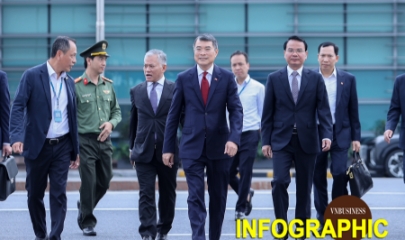 3 nhóm ưu tiên trọng tâm của Việt Nam tại Hội nghị Cấp cao ASEAN lần thứ 48