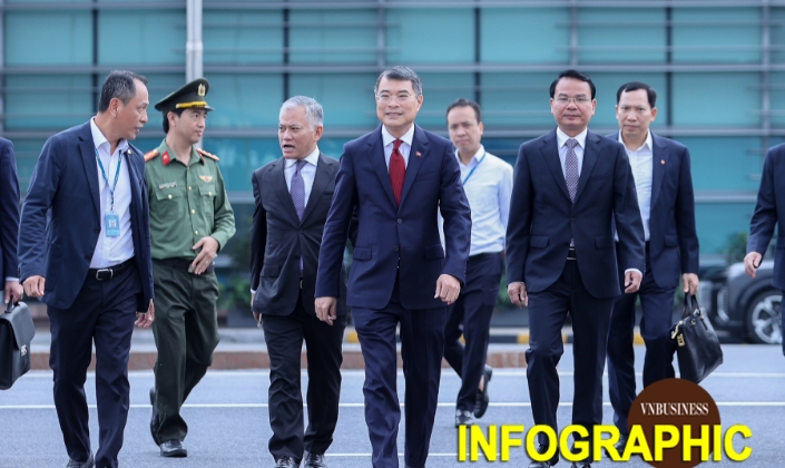 3 nhóm ưu tiên trọng tâm của Việt Nam tại Hội nghị Cấp cao ASEAN lần thứ 48