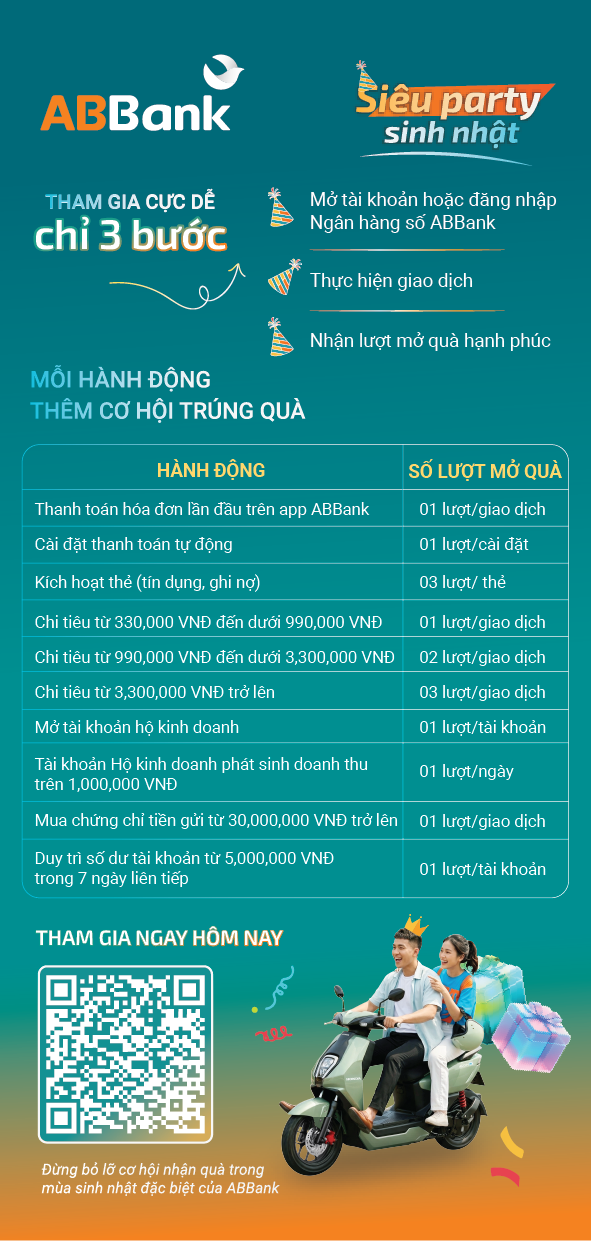 Khách hàng sẽ nhận 1 lượt mở quà may mắn chỉ với việc thực hiện các giao dịch quen thuộc trên ứng dụng ABBank.