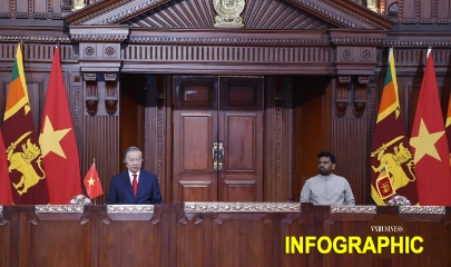 Việt Nam - Sri Lanka nâng cấp quan hệ lên Đối tác toàn diện