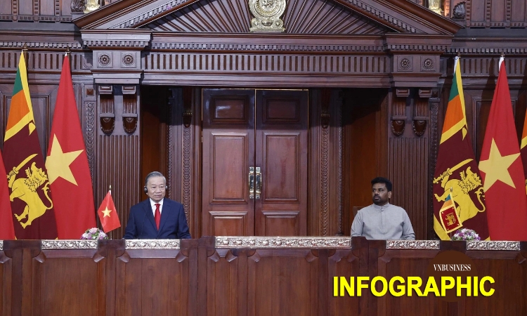 Việt Nam - Sri Lanka nâng cấp quan hệ lên Đối tác toàn diện