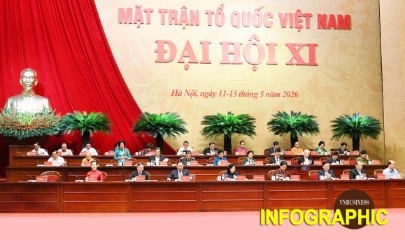 Trước thềm Đại hội toàn quốc lần thứ XI, nhìn lại Mặt trận Tổ quốc Việt Nam qua các kỳ đại hội