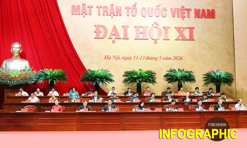 Trước thềm Đại hội toàn quốc lần thứ XI, nhìn lại Mặt trận Tổ quốc Việt Nam qua các kỳ đại hội