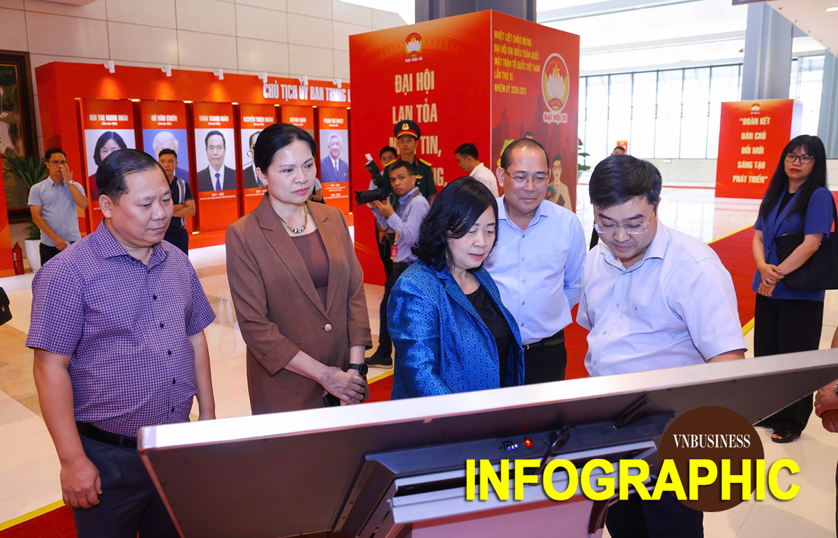 Những điểm mới và đột phá của Đại hội đại biểu toàn quốc MTTQ Việt Nam lần thứ XI, nhiệm kỳ 2026 - 2031