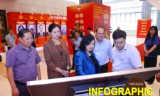 Những điểm mới và đột phá của Đại hội đại biểu toàn quốc MTTQ Việt Nam lần thứ XI, nhiệm kỳ 2026 - 2031