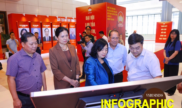 Những điểm mới và đột phá của Đại hội đại biểu toàn quốc MTTQ Việt Nam lần thứ XI, nhiệm kỳ 2026 - 2031