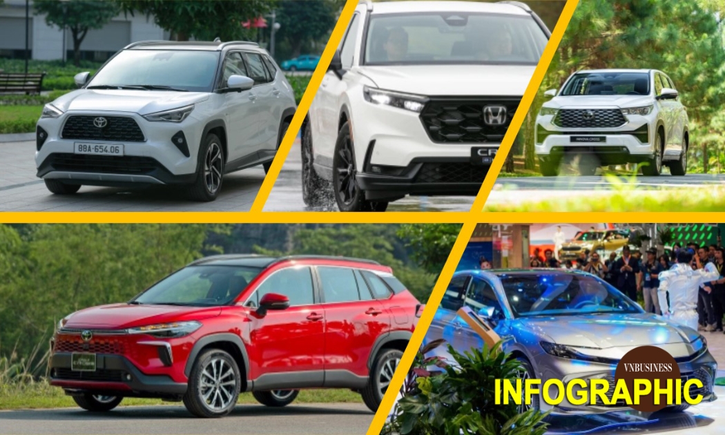 5 ôtô hybrid bán nhiều nhất tháng 4: Toyota so kè Honda vị trí quán quân