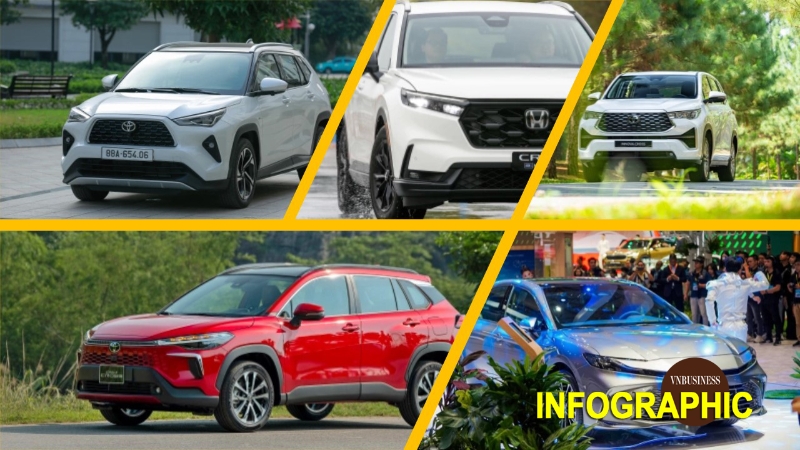 5 ôtô hybrid bán nhiều nhất tháng 4: Toyota so kè Honda vị trí quán quân