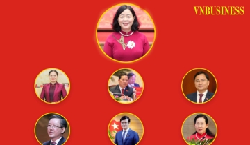 Chân dung Chủ tịch và các Phó Chủ tịch Ủy ban Trung ương Mặt trận Tổ quốc Việt Nam khóa XI
