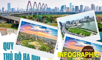 Những điểm nhấn trong Quy hoạch tổng thể Thủ đô Hà Nội tầm nhìn 100 năm