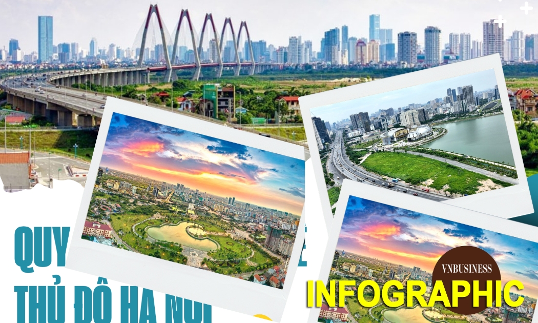 Những điểm nhấn trong Quy hoạch tổng thể Thủ đô Hà Nội tầm nhìn 100 năm