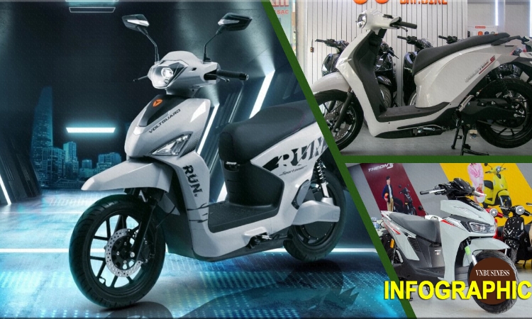 ‘So găng’ VinFast Viper, Dat Bike Quantum và Yadea Voltguard U: Giải mã xe máy điện sạc nhanh, đi xa nhất