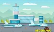 Quy hoạch sân bay thứ 2 trong tầm nhìn 100 năm tại Hà Nội có gì đặc biệt?