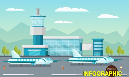 Quy hoạch sân bay thứ 2 trong tầm nhìn 100 năm tại Hà Nội có gì đặc biệt?