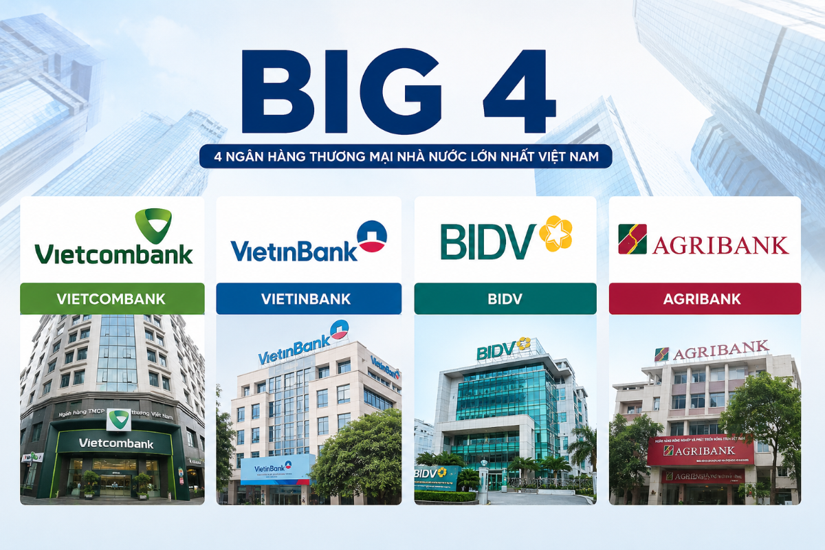 Big 4 được phép đưa trở lại 20% tiền gửi có kỳ hạn của KBNN vào mẫu số khi tính tỷ lệ LDR.