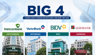 Big4 được nới dư địa tín dụng, sản xuất và xuất khẩu hưởng lợi