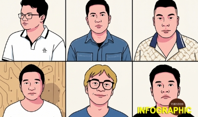 Nhìn lại toàn cảnh vụ BH Media, Mây Sài Gòn, Thông Zeo, Lululola, vừa bị khởi tố gây ‘bão’ dư luận