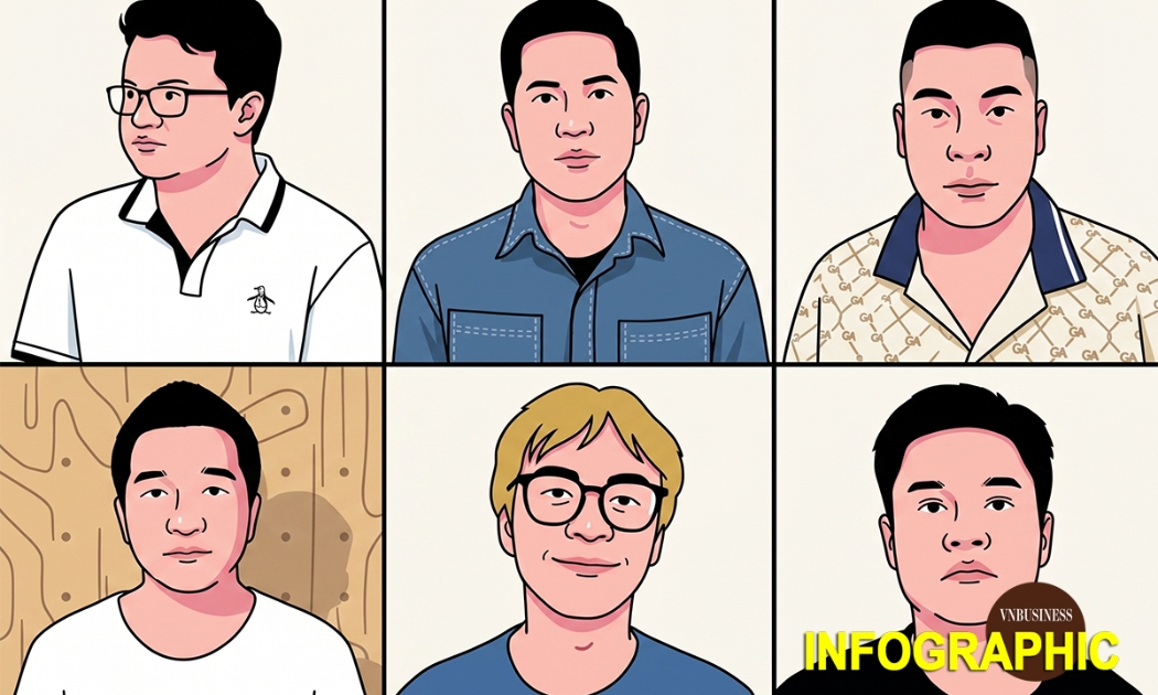 Nhìn lại toàn cảnh vụ BH Media, Mây Sài Gòn, Thông Zeo, Lululola, vừa bị khởi tố gây ‘bão’ dư luận