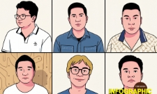 Nhìn lại toàn cảnh vụ BH Media, Mây Sài Gòn, Thông Zeo, Lululola, vừa bị khởi tố gây ‘bão’ dư luận