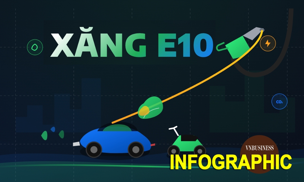 Xăng khoáng dừng bán diện rộng từ 1/6, E10 có thực sự tốt hơn RON 95