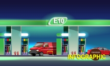 Tiền chảy vào túi ai khi bỏ xăng khoáng, tăng tốc xăng E10?