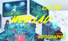 Bóc gỡ đường dây web bóng đá lậu CakhiaTV, RakhoiTV, CaheoTV vừa bị khởi tố: Phong tỏa 10 tỷ đồng, quy mô kỷ lục