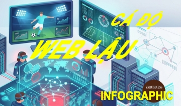 Bóc gỡ đường dây web bóng đá lậu CakhiaTV, RakhoiTV, CaheoTV vừa bị bắt: Phong tỏa 10 tỷ đồng, quy mô kỷ lục