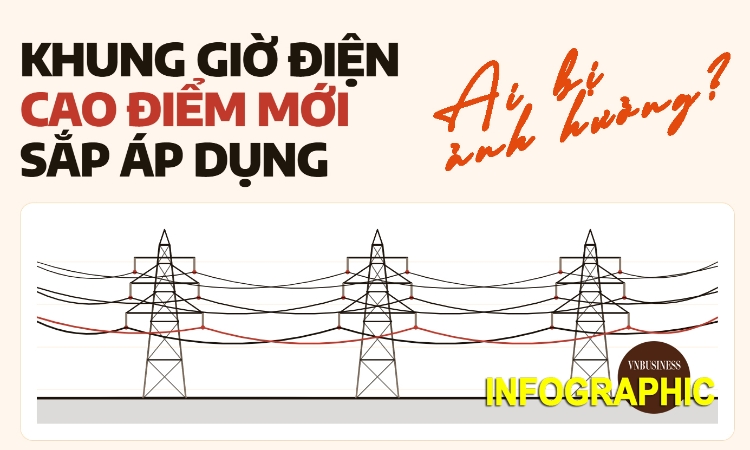 Khung giờ điện cao điểm sắp được áp dụng, giá phân hóa mạnh, ai bị ảnh hưởng?