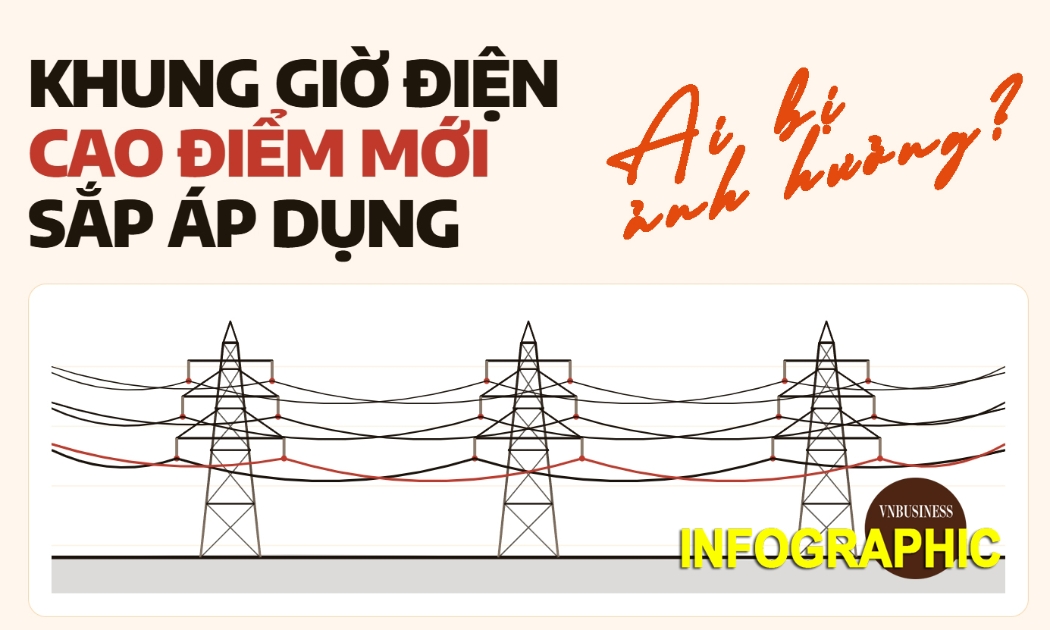 Khung giờ điện cao điểm sắp được áp dụng, giá phân hóa mạnh, ai bị ảnh hưởng?