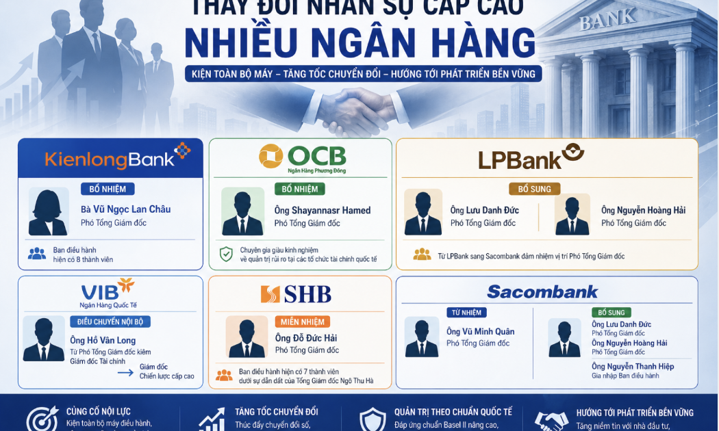 VnBusiness
