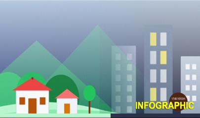 Sau sáp nhập, trưởng thôn, tổ trưởng dân phố thêm quyền và hưởng lương thế nào?