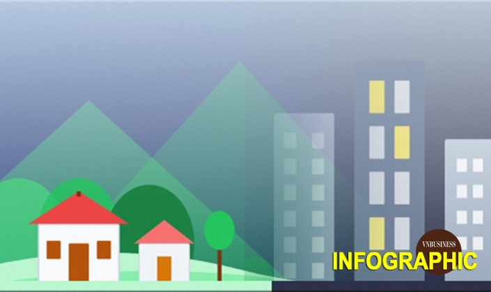 Sau sáp nhập, trưởng thôn, tổ trưởng dân phố thêm quyền và hưởng lương thế nào?